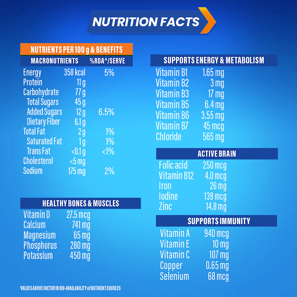 Horlicks Superfoods - Image 10
